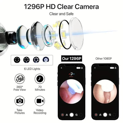 Earwax cleaner tool kit with 1080P camera WIFI & LED Light