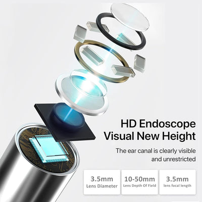 Earwax cleaner tool kit with 1080P camera WIFI & LED Light
