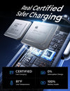 Model Q9 – Ultimate 4-in-1 Car Charger with Super Fast Charging